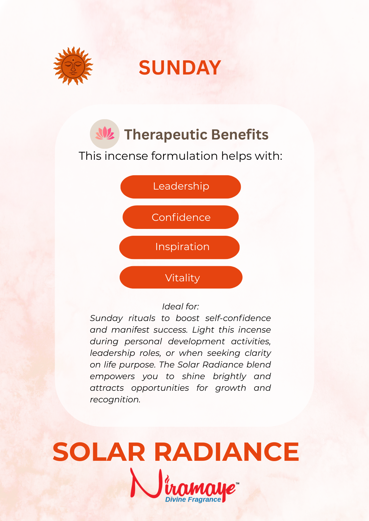 Sunday- Solar Radiance