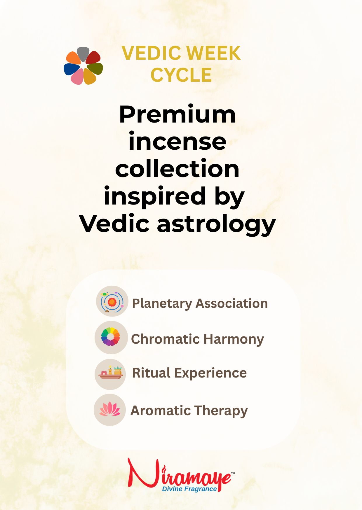 Monthly Pack - Vedic Week Cycle