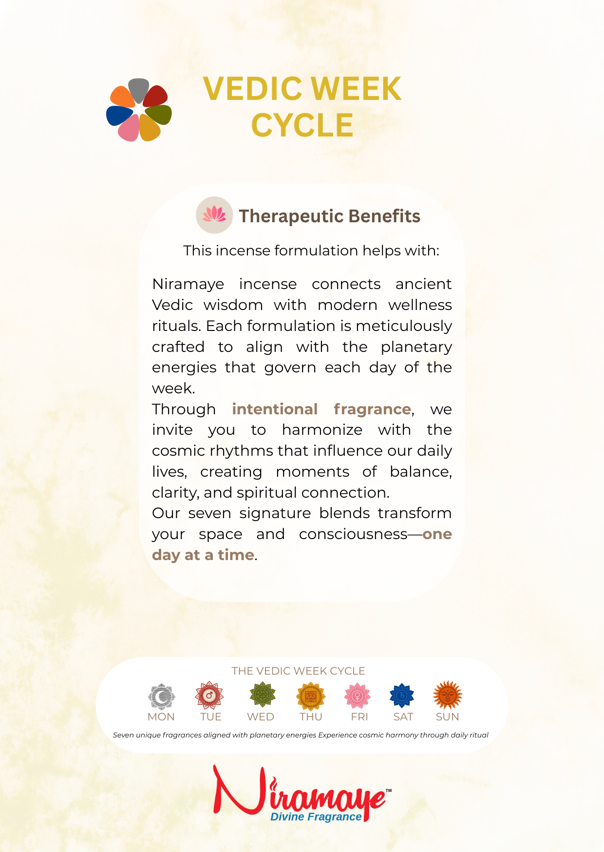 Monthly Pack - Vedic Week Cycle